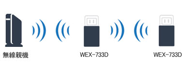 wex 733d ファームウェア 更新 wex 733d ファームウェア 更新