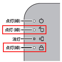 WEX-733DHP 接続完了