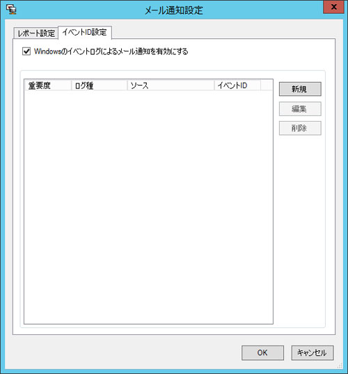 イベントID設定