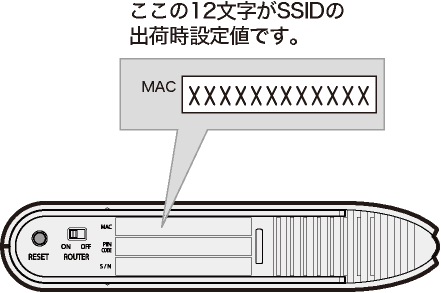 download gauge fields