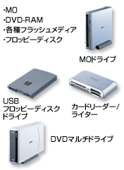 MOドライブ。USBフロッピーディスクドライブ、カードリーダー/ライター、DVDマルチドライブ