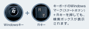 �����ܡ��ɤ�Windows�ޡ����ʥ������ȥܥ����+R�����򲡤��Ƥ⡢�����ܥå�����ɽ������ޤ���