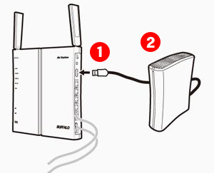 Wireless Network Storage